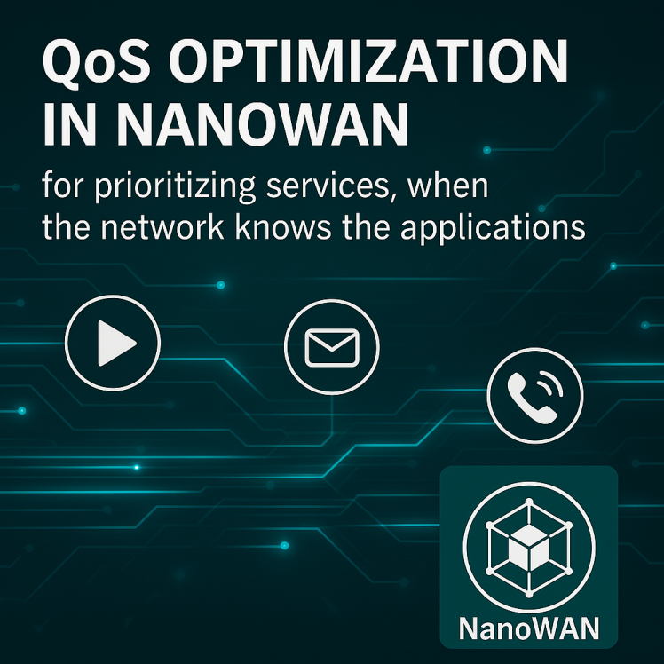 بهینه‌سازی QoS در SD-WAN برای اولویت‌بندی سرویس‌ها؛ وقتی شبکه برنامه‌ها را می‌شناسد!